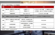 kaiyun-破大防！荷兰大臣曾向全球承认误判：没想到中国真敢叫停芯片出口