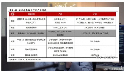 kaiyun-破大防！荷兰大臣曾向全球承认误判：没想到中国真敢叫停芯片出口